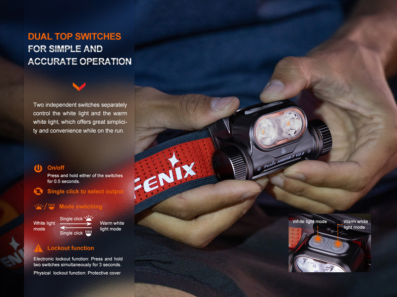 Fenix nabíjecí čelovka Fenix HM65R-T V2.0