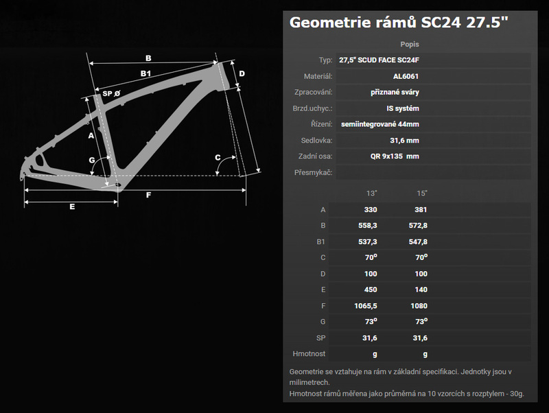 Scud rám 27,5 FACE SC24F fialový