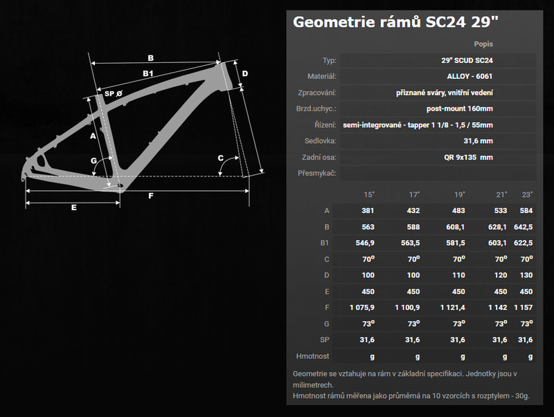 Scud rám 29 SC24 chameleon tmavý lesk